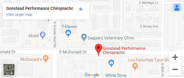 Map of Scottsdale AZ Chiropractors