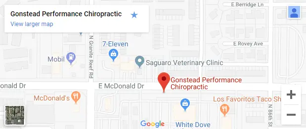 Map of Scottsdale AZ Chiropractors